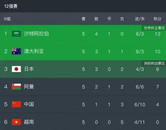 在线草